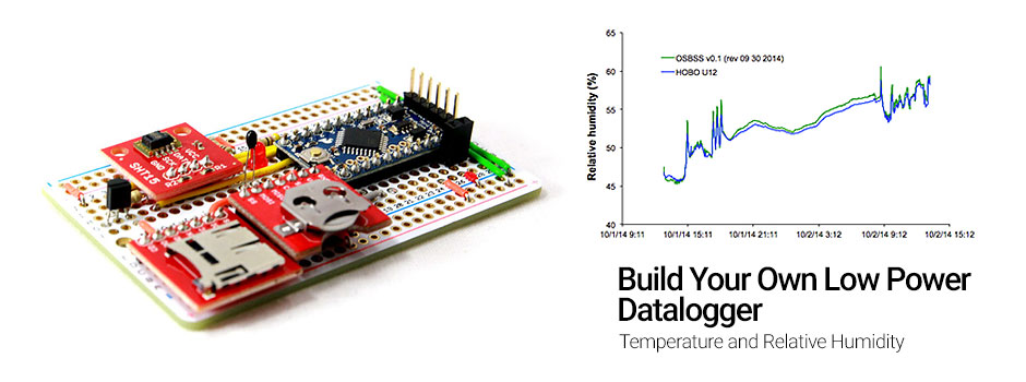 Open Source Building Science Sensors