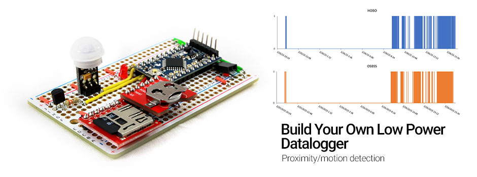 Open Source Building Science Sensors