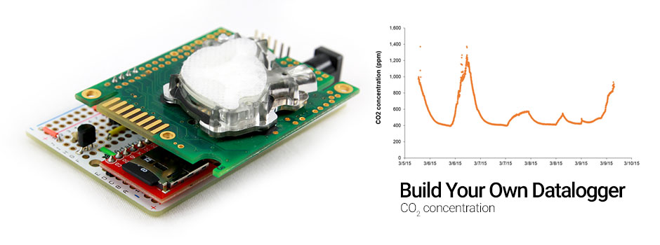 Open Source Building Science Sensors