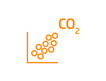 CO₂ sensor